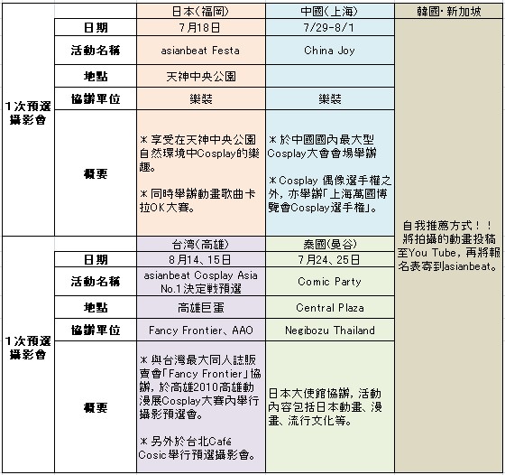 20100727_105202.jpg