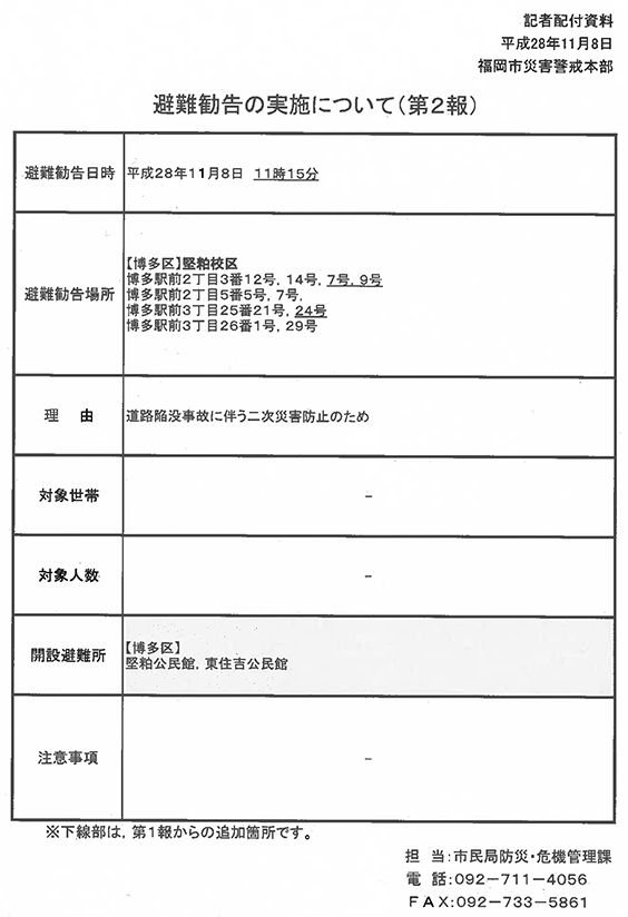 피난권고 실시에대해서